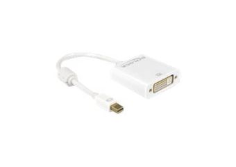 DeLOCK display-adapter