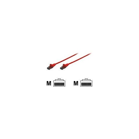 Intellinet patchkabel