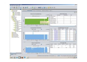 HPE ProCurve Mobility Manager (v. 3)