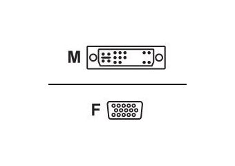 equip VGA-adapter