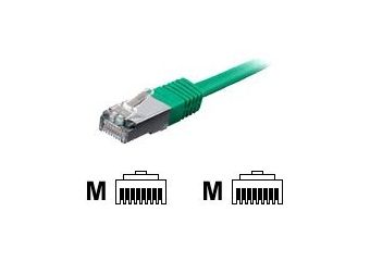 equip patchkabel