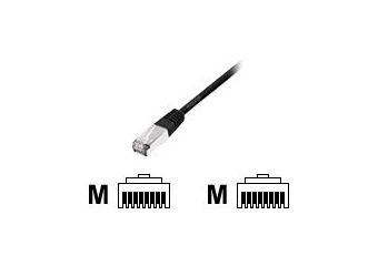 equip patchkabel