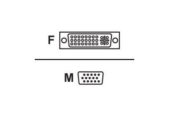 Avocent VGA-adapter