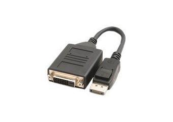 Sapphire DVI-kabel