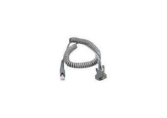 Intermec seriel / elkabel