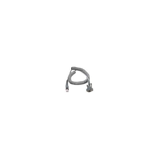 Intermec seriel / elkabel