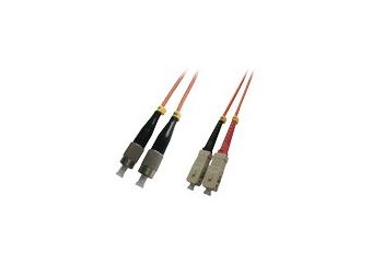 MicroConnect patchkabel