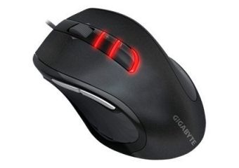 Gigabyte M6900