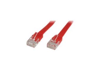 MicroConnect UltraFlat