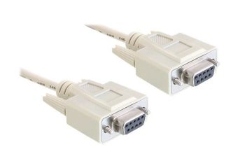 DeLOCK nulmodem-kabel
