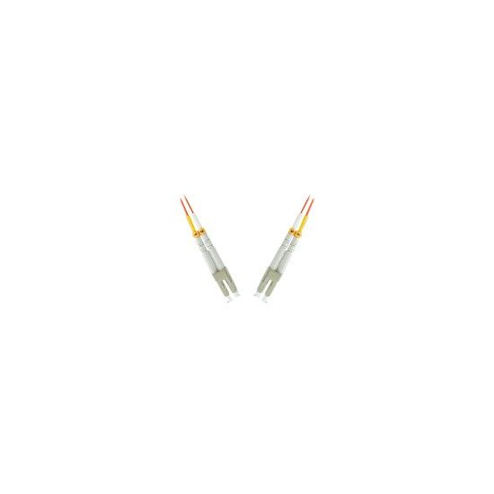 MicroConnect netværkskabel