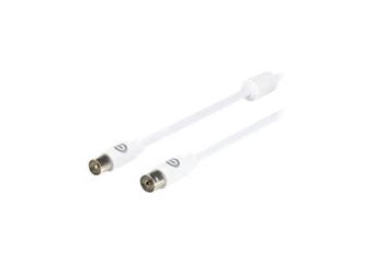 eSTUFF RF-kabel
