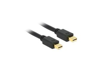 DeLOCK DisplayPort kabel