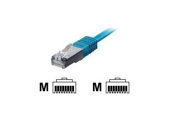 equip patchkabel
