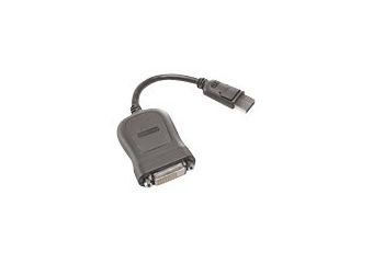 Lenovo DVI-kabel