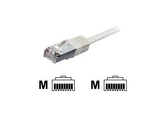 equip patchkabel