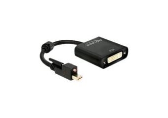 DeLOCK videoadapter