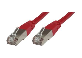 MicroConnect netværkskabel