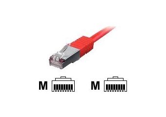 equip patchkabel