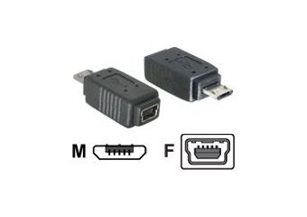 DeLOCK USB-adapter