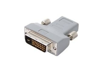 Club 3D videoadapter
