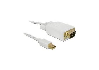 DeLOCK DisplayPort kabel