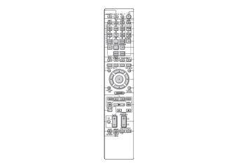 Sony RM-AAP068