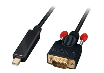 MicroConnect video transformer