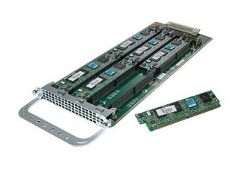 Cisco High-Density Packet Voice/Fax Feature Card