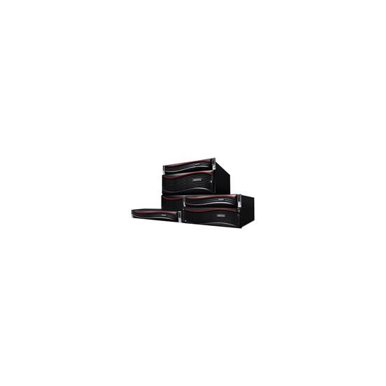 Veritas Essential Support