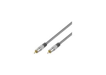 MicroConnect videokabel
