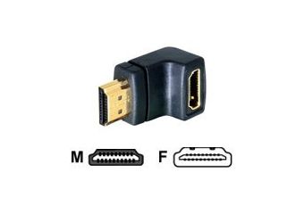 DeLOCK HDMI adapter