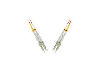 MicroConnect netværkskabel