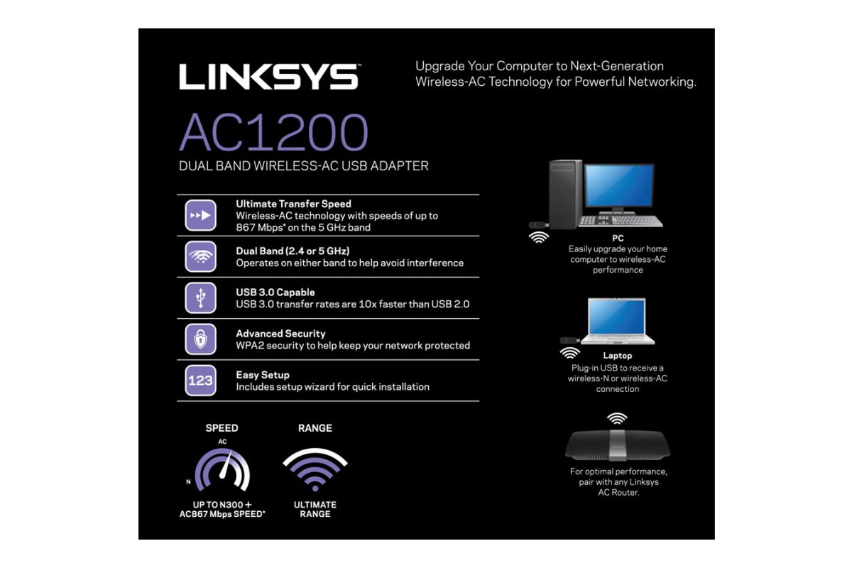 Linksys WUSB6300