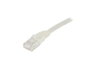 MicroConnect UltraFlat