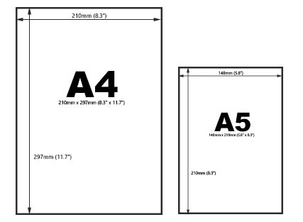 A4 Paper Size - What Size Is A4 Paper?