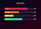 What are your Voting Intentions in General Election?