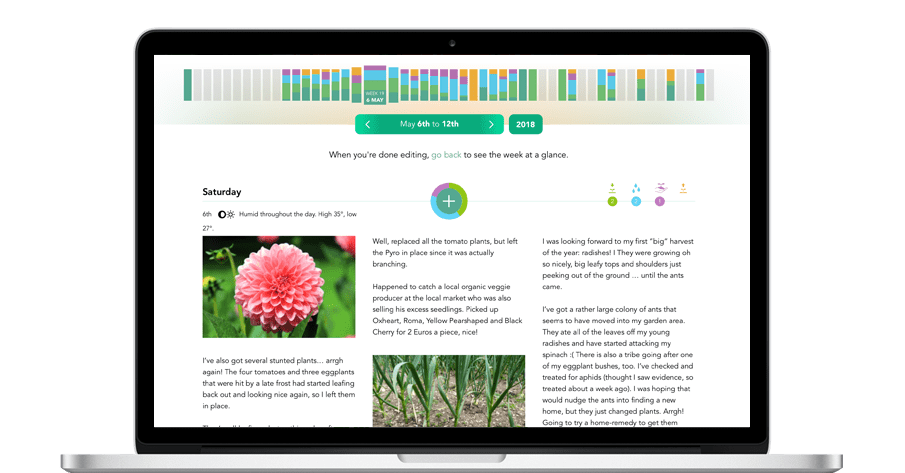 Garden Journal Garden Diary Record Your Gardening Progress