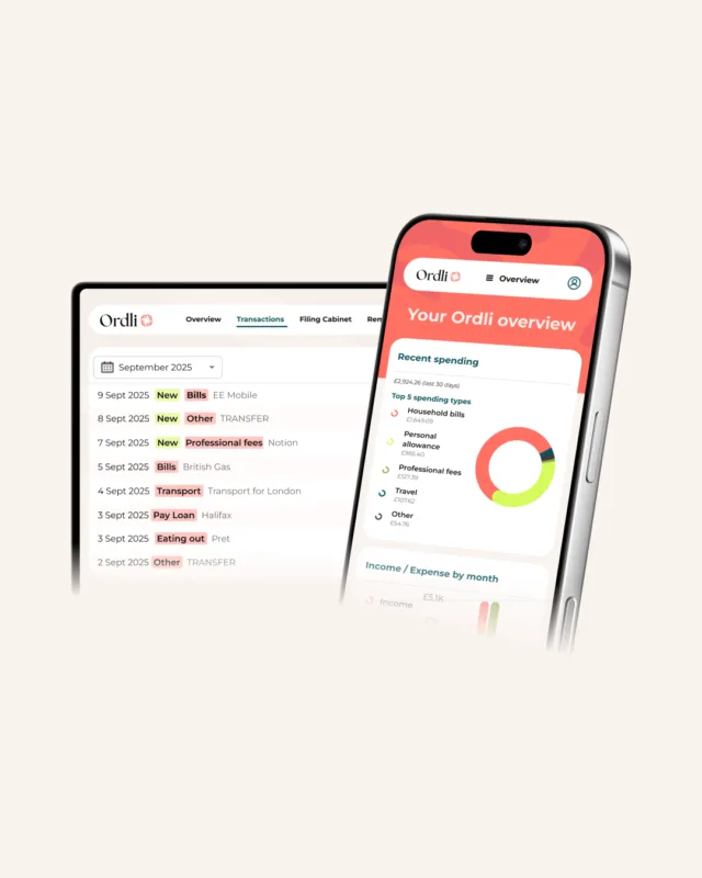 Persona Ads Showing Overwhelmed Daughters Outperforming Generic Legaltech Messaging by 2.1x