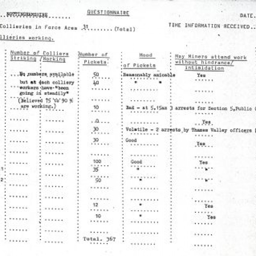 nottinghamshire police incident report pdf