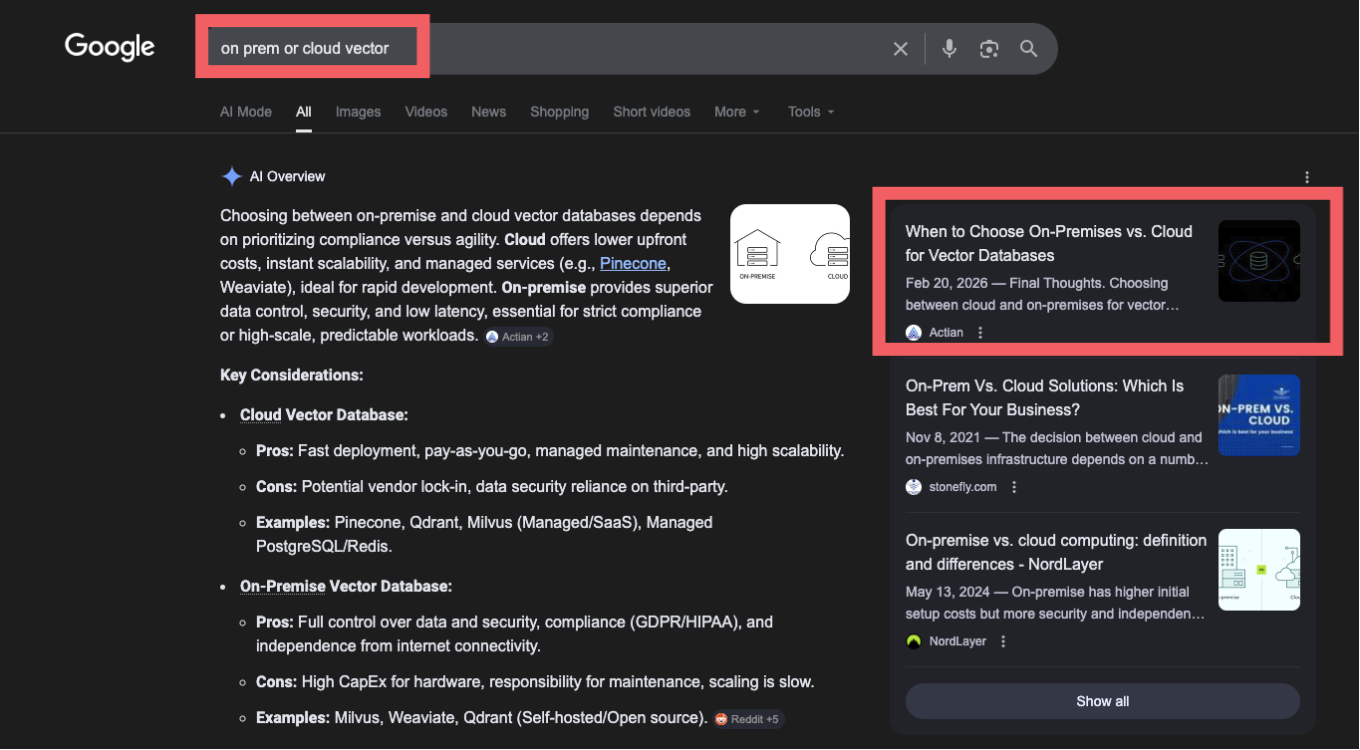 Hackmamba helped Actian’s VectorAI DB with end to end developer marketing