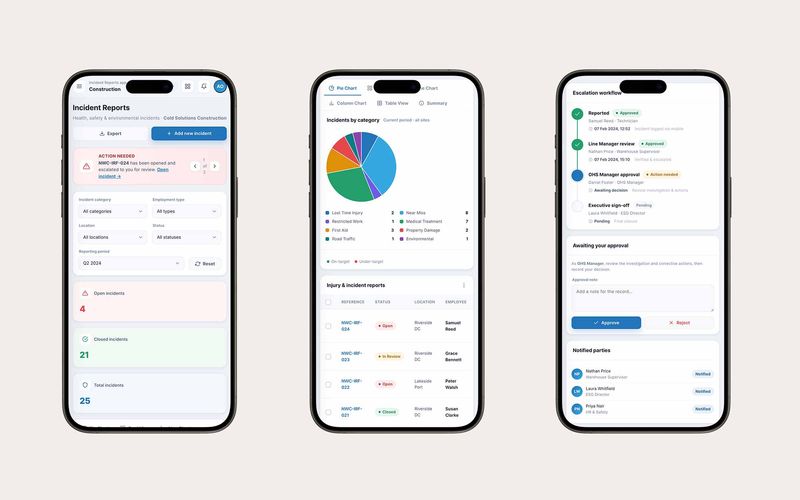 Incident report mobile view — project screenshot