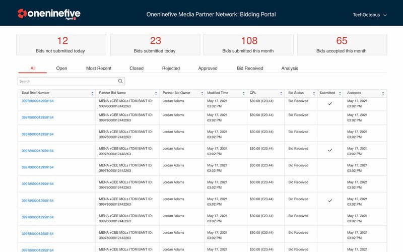 Oneninefive — project screenshot