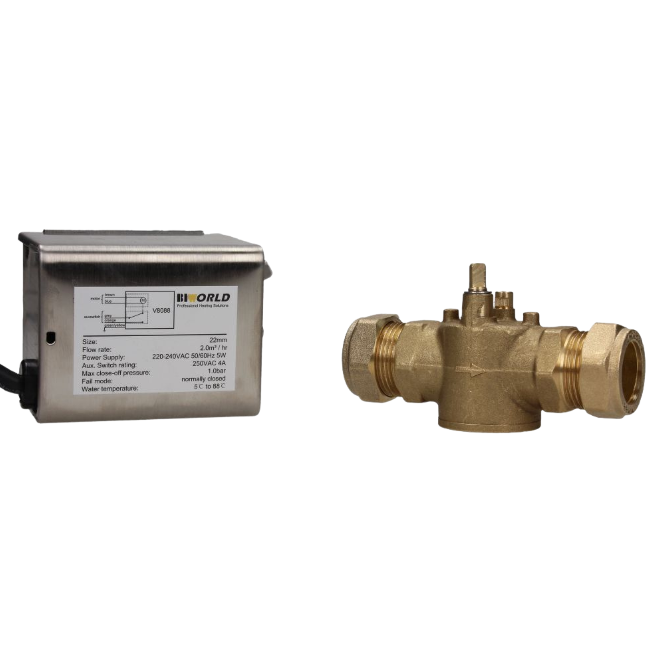 Image of biworld zone valve