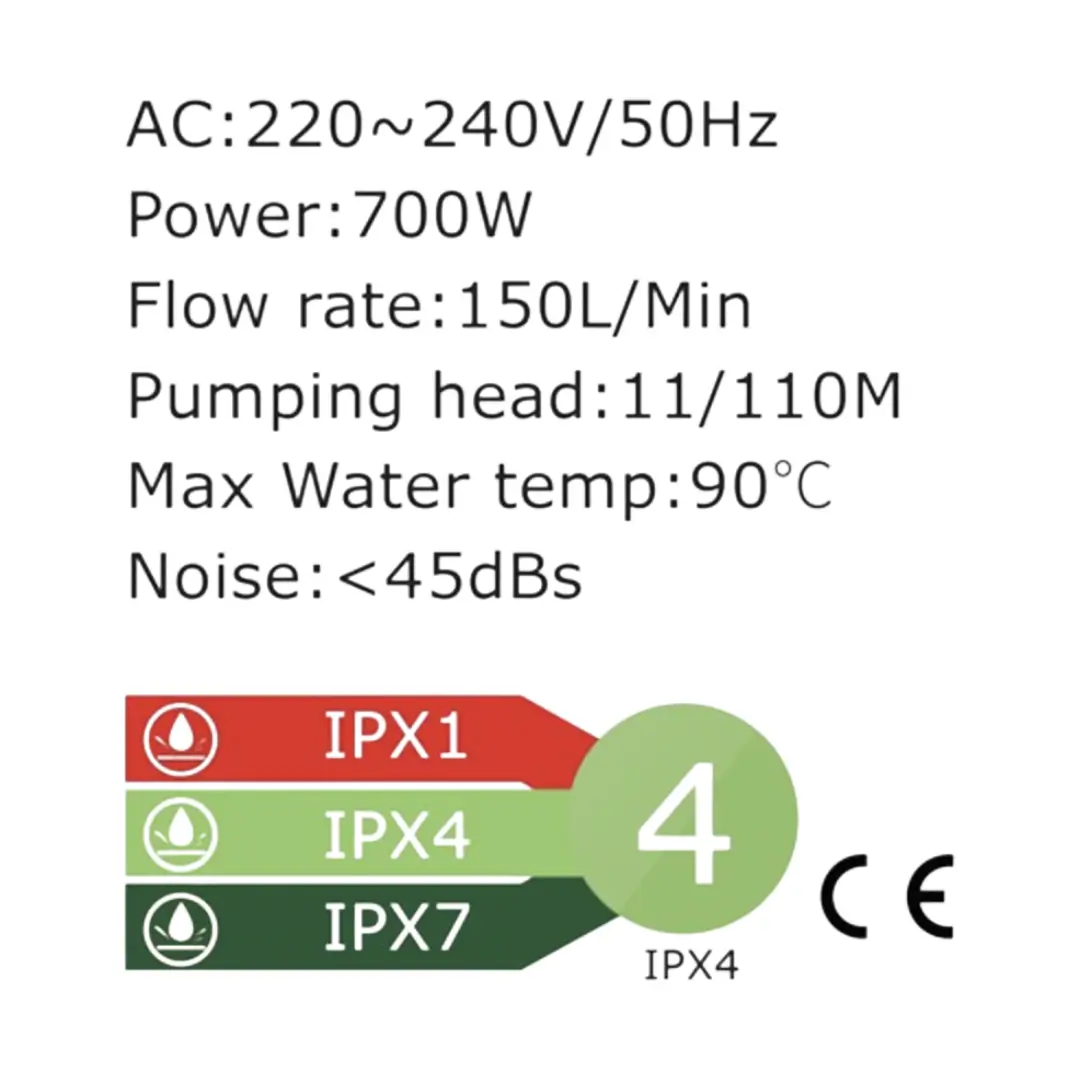 Image of Keyplumb 3-in-1 Multi-Function Macerator specifications