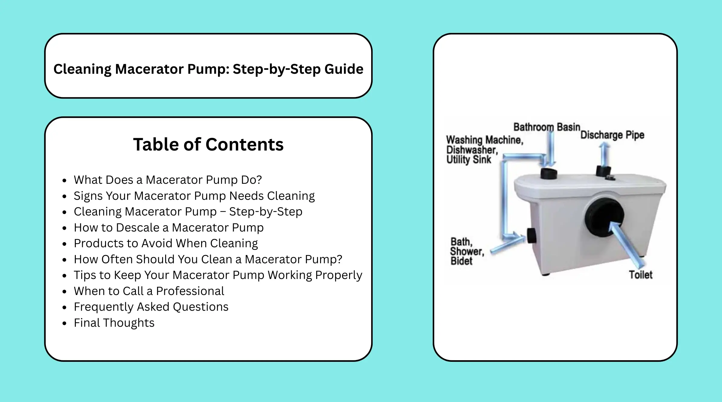 Image of Cleaning Macerator Pump: Step-by-Step Guide