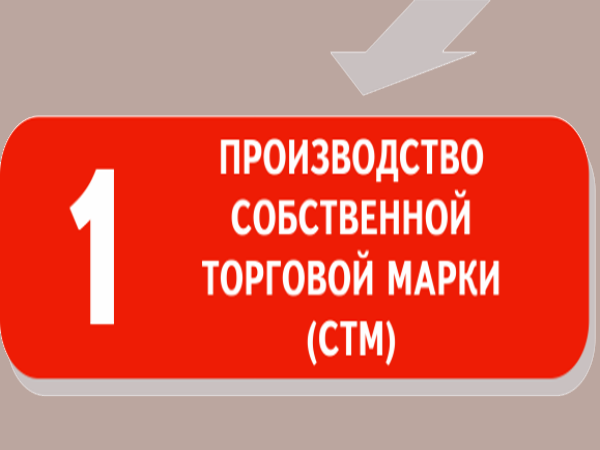 СТМ-товары