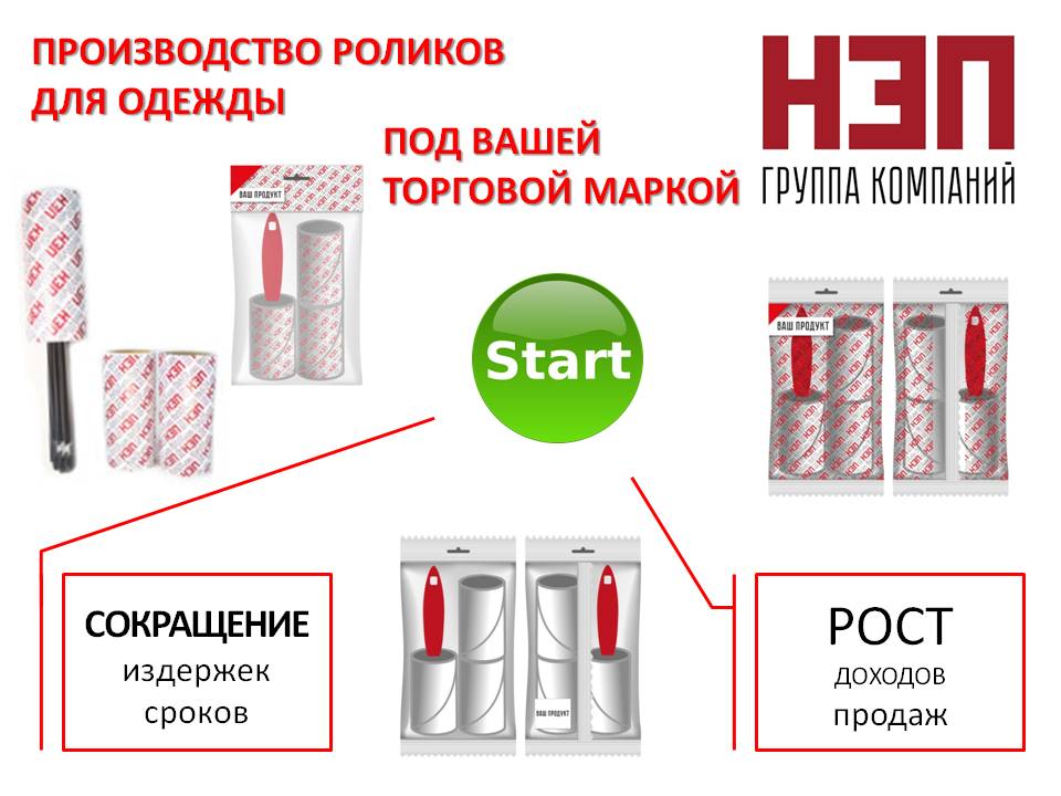ролики для одежды