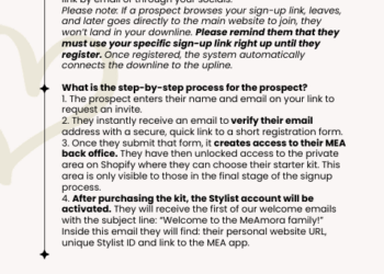 The Sign Up Process
