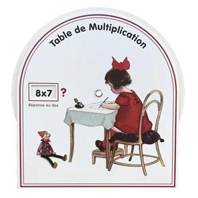 Drehscheibe Multiplikation Mädchen Schulkind
